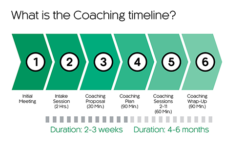 PivotPoints_chart_1508242